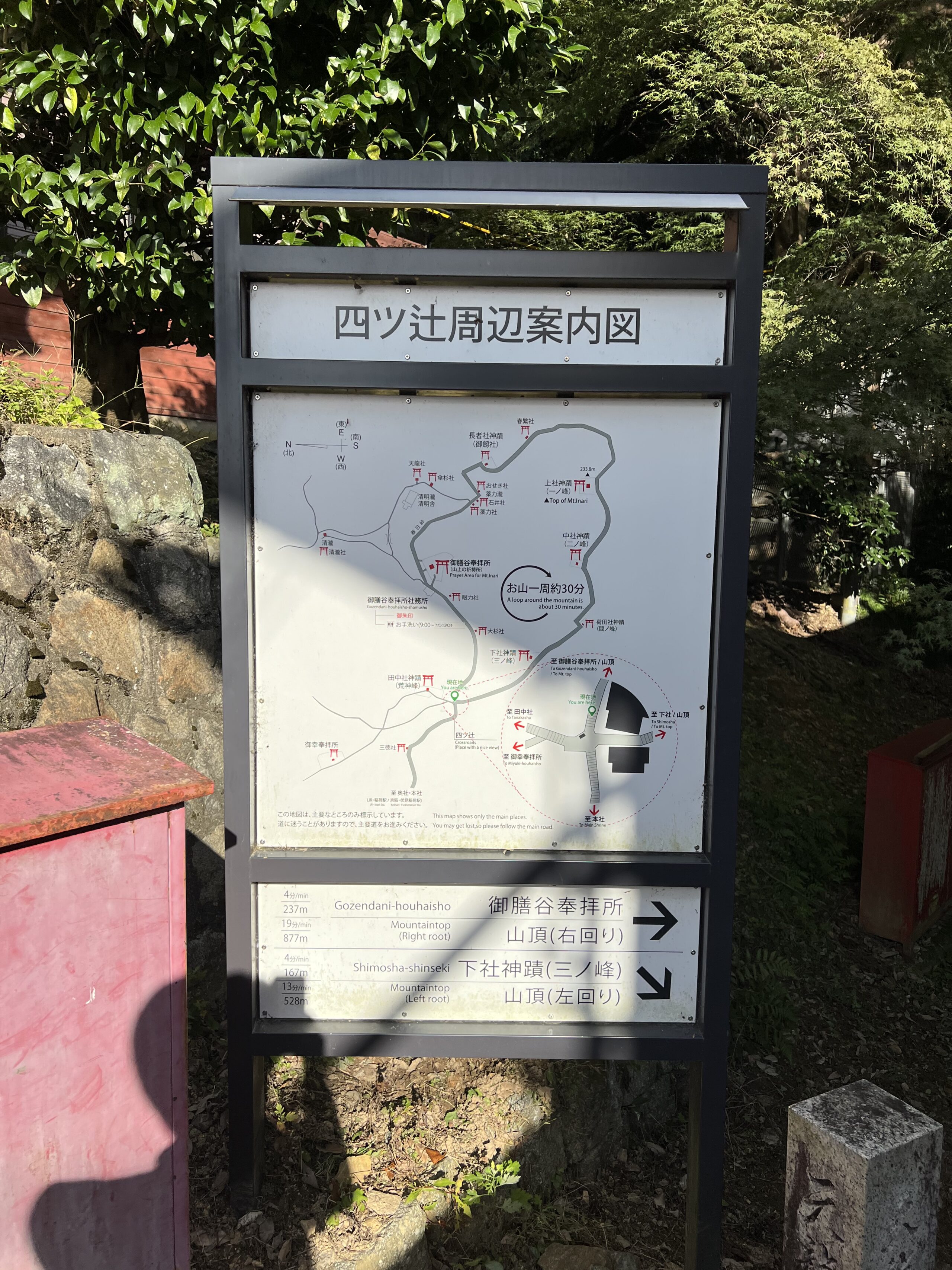 伏見稲荷大社・四ツ辻周辺案内図