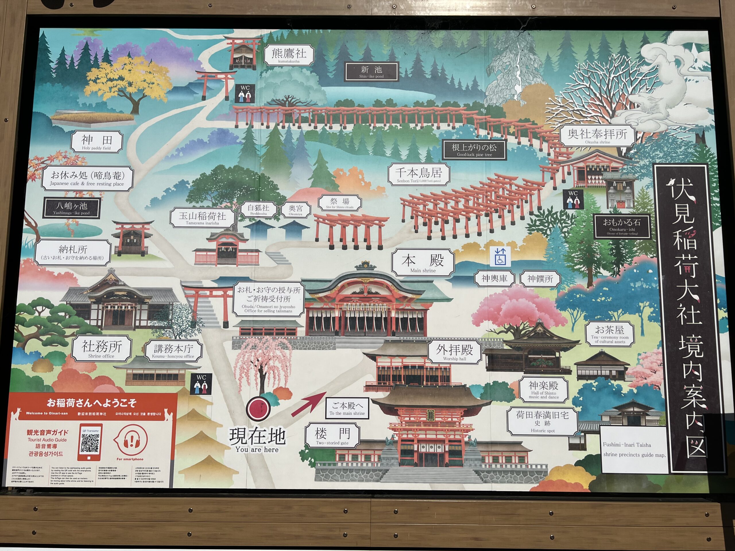 伏見稲荷大社の境内案内図