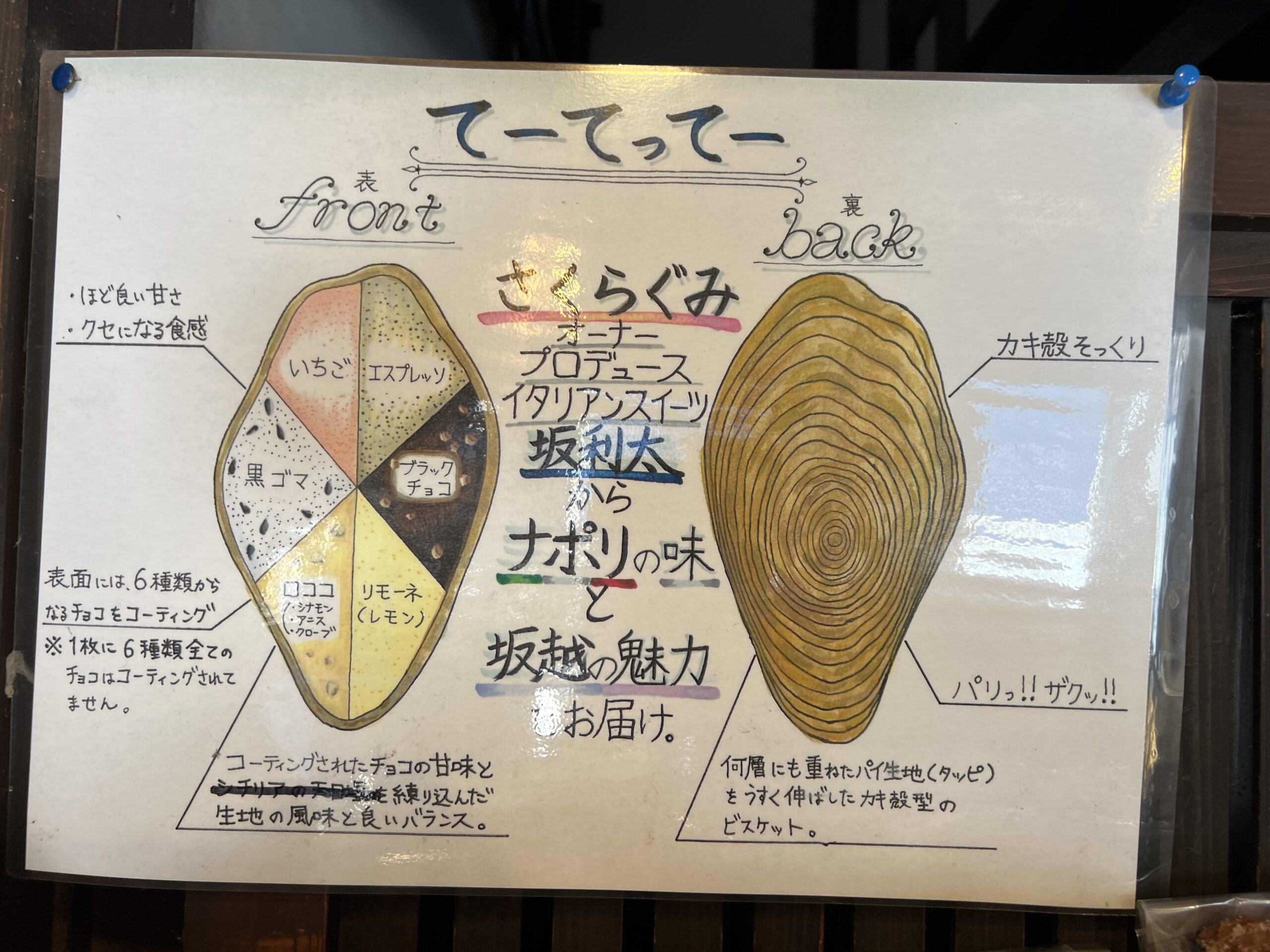 坂利太（サリータ）のてーてってー説明ポップ