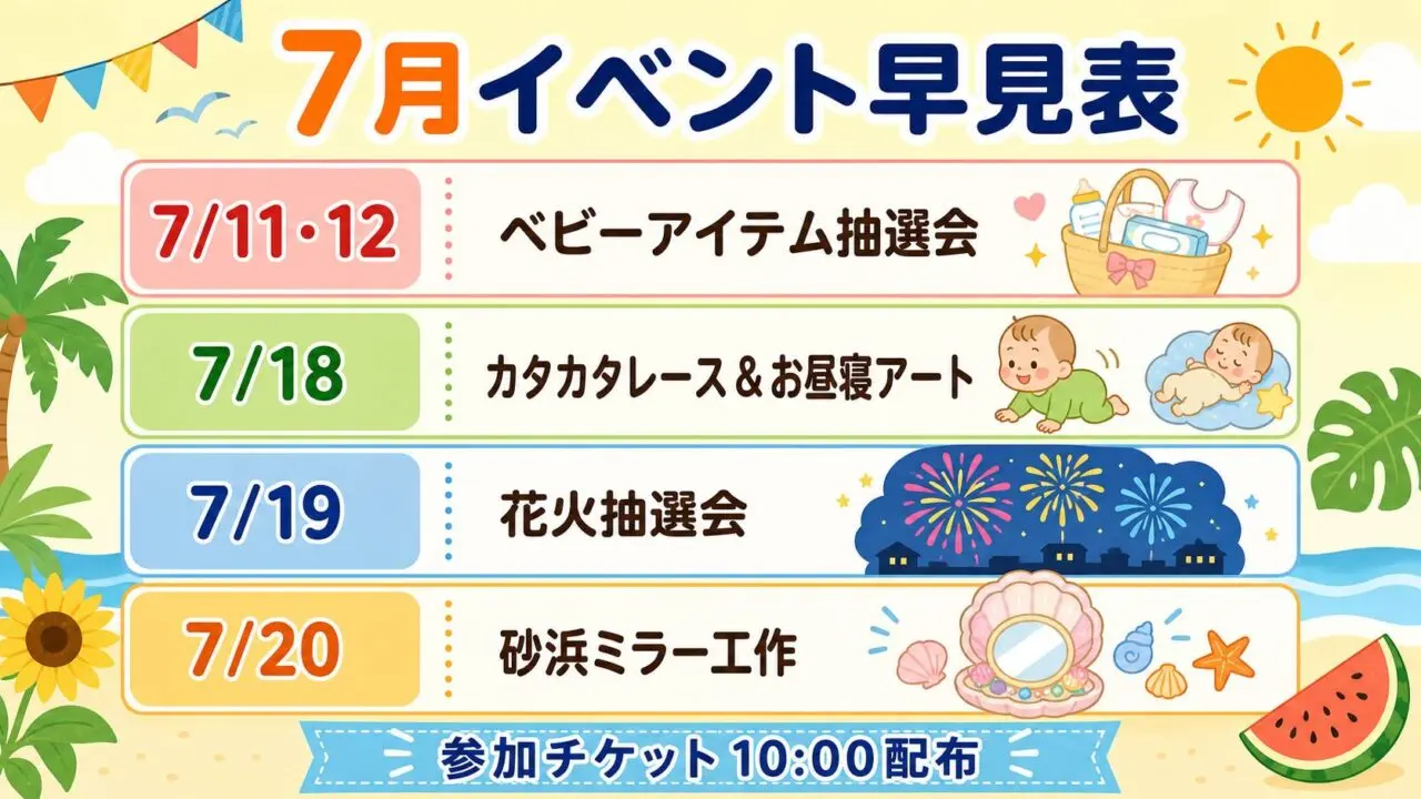 ABCハウジング明石の7月イベント日程、ベビーアイテム抽選会、カタカタレース、お昼寝アート、花火抽選会、砂浜ミラー工作、参加チケット10時配布をまとめた表