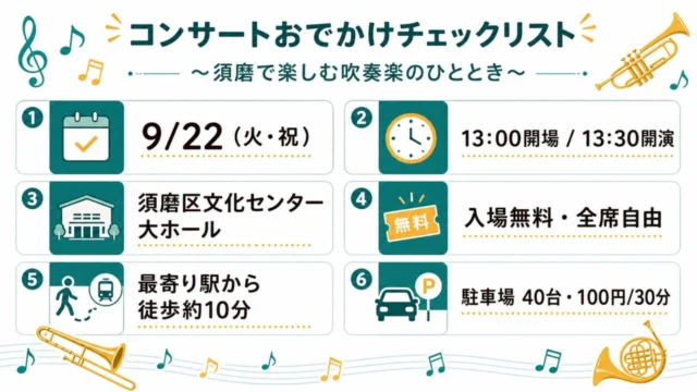 Kobe Musicada Wind 第1回定期演奏会の日時・会場・無料条件・駐車場料金チェックリスト