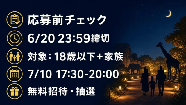 神戸どうぶつ王国 ドリームナイト 2026のその他1