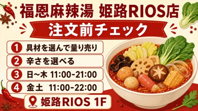 福恩麻辣湯 姫路RIOS店の注文前チェック。具材の量り売り、辛さ、営業時間、場所をまとめた図解