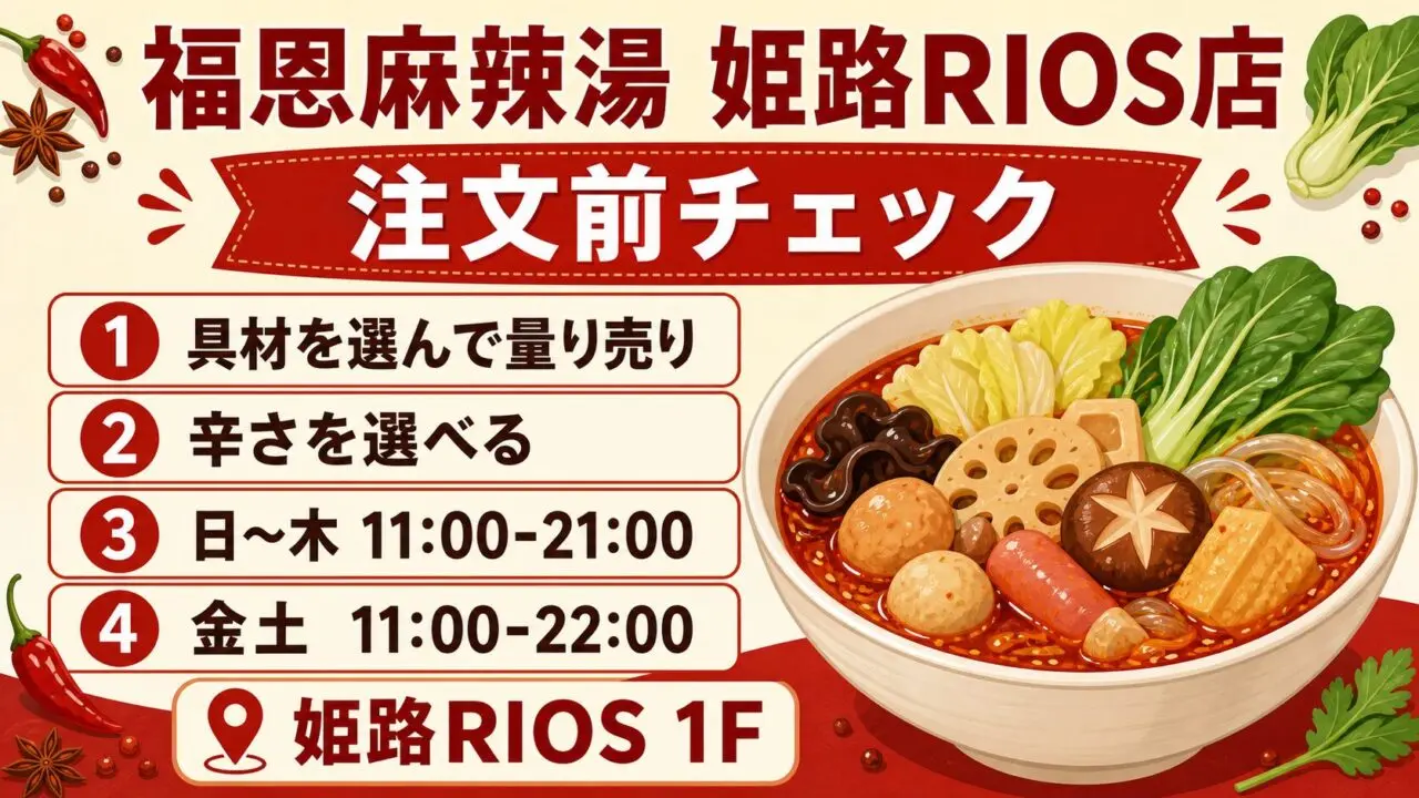 福恩麻辣湯 姫路RIOS店の注文前チェック。具材の量り売り、辛さ、営業時間、場所をまとめた図解