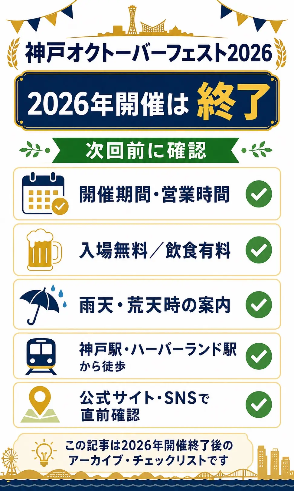 神戸オクトーバーフェスト2026の開催終了と次回前の確認ポイントをまとめた図解