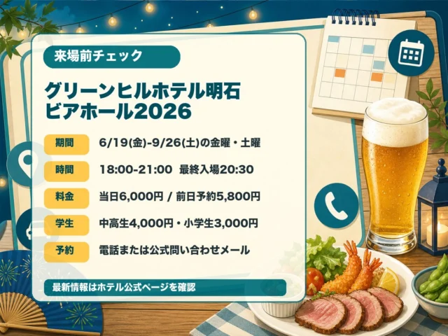 グリーンヒルホテル明石ビアホール2026の開催期間・時間・料金・予約方法を整理した図解