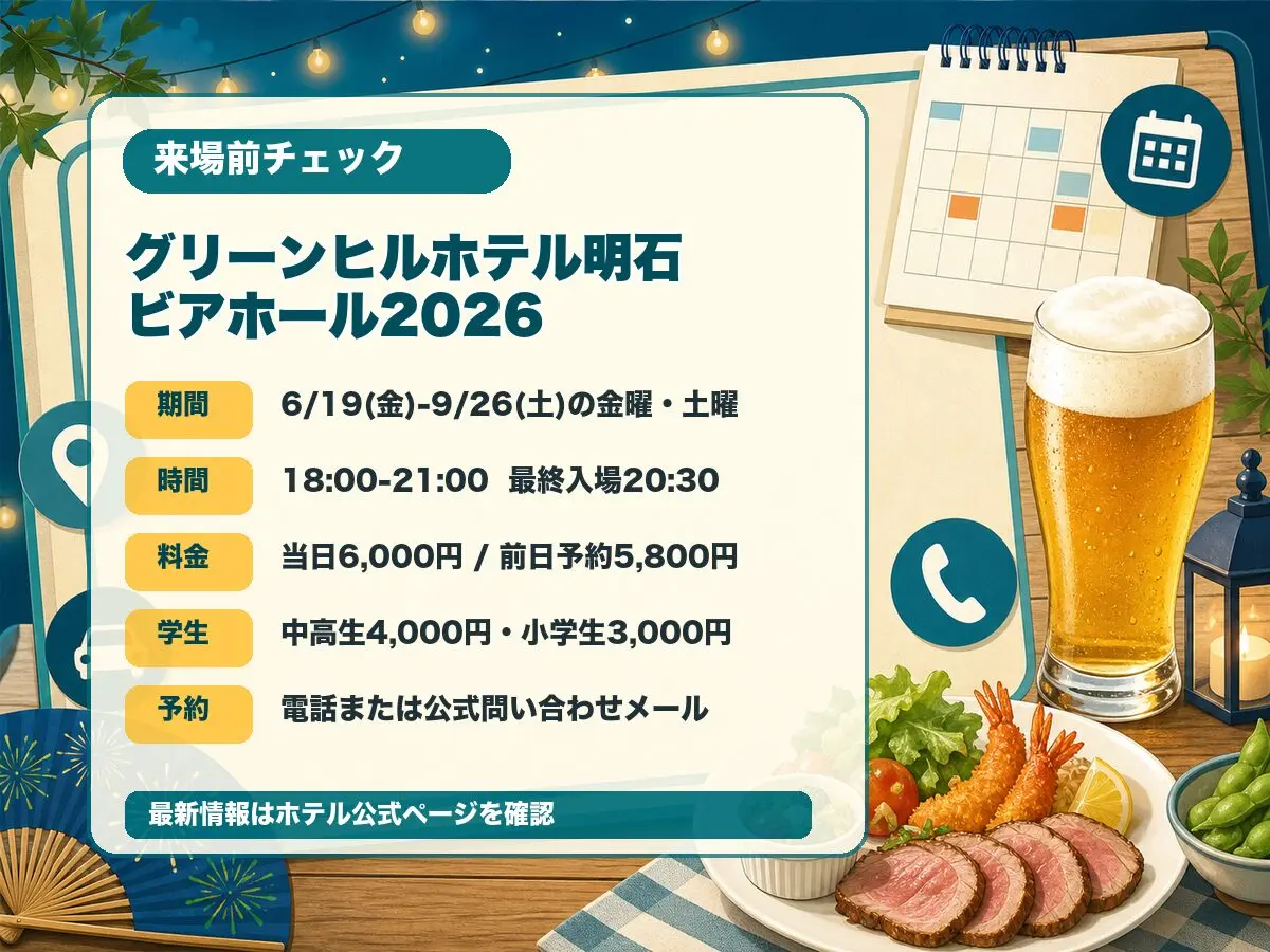 グリーンヒルホテル明石ビアホール2026の開催期間・時間・料金・予約方法を整理した図解