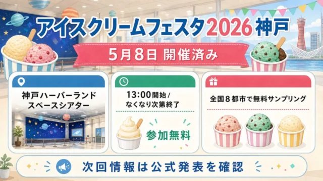 アイスクリームフェスタ2026神戸会場の開催済み、会場、無料サンプリング、次回確認先をまとめたGPT Image 2.0生成図解