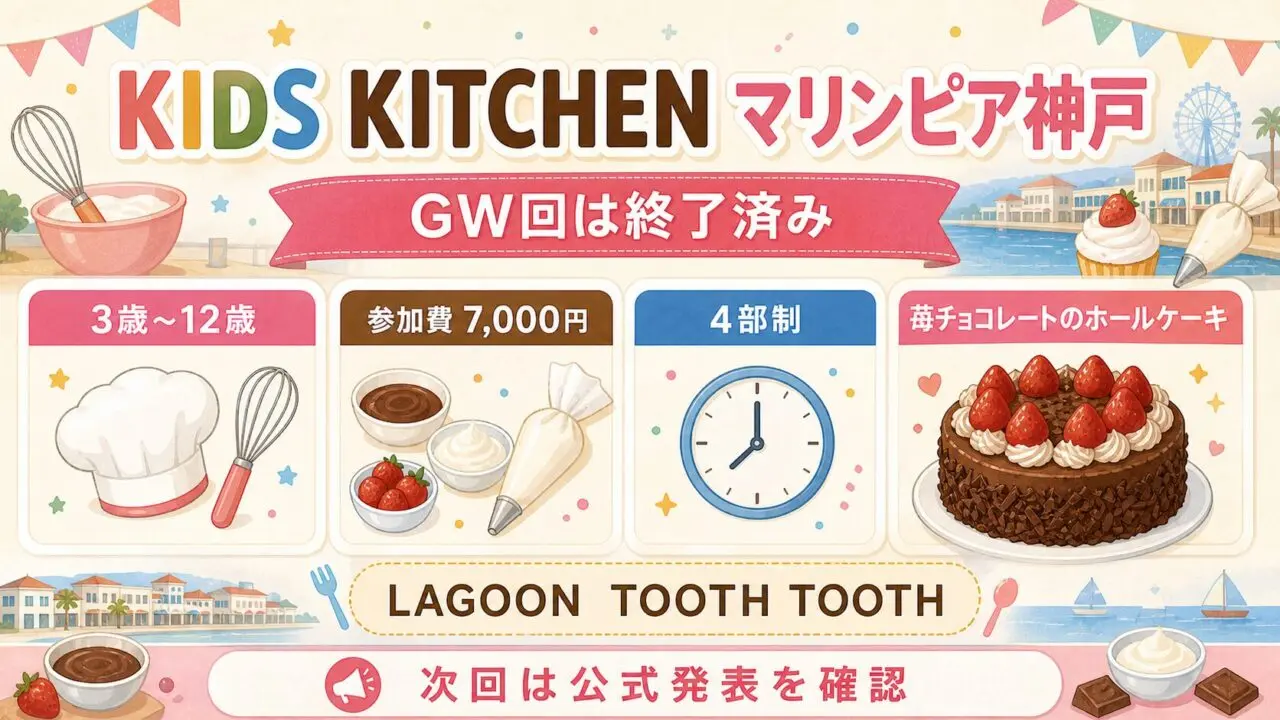 KIDS KITCHENマリンピア神戸GW回の終了済み、対象年齢、参加費、4部制をまとめたGPT Image 2.0生成図解