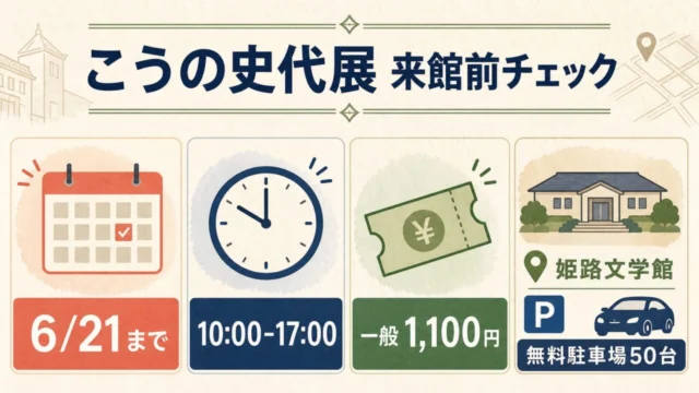 こうの史代展の会期、開館時間、観覧料、姫路文学館アクセスの来館前チェック図解