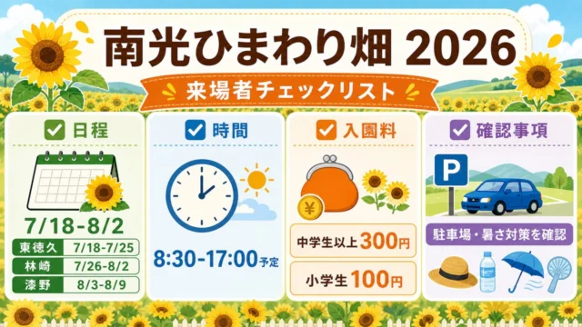 南光ひまわり畑2026の開催日、料金、駐車場、暑さ対策をまとめた来場前チェック図解