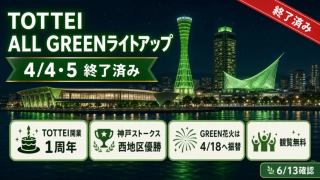 TOTTEI ALL GREENライトアップが終了済みであることとGREEN花火4月18日振替をまとめたGPT Image 2.0本文図解