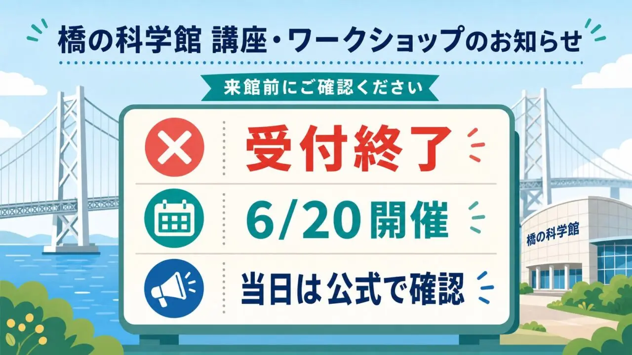 橋の科学館講演会とワークショップの受付終了と当時の内容をまとめた図解