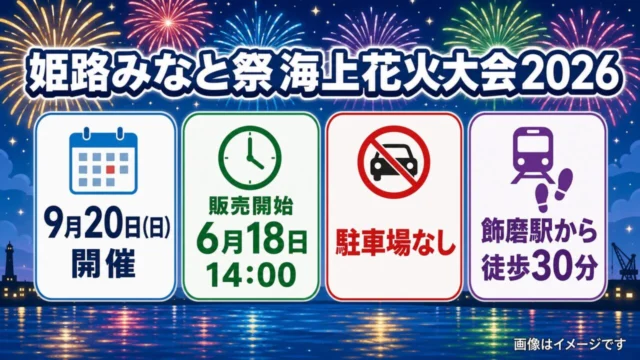 姫路みなと祭海上花火大会2026の開催日・販売開始・駐車場・アクセス確認図解