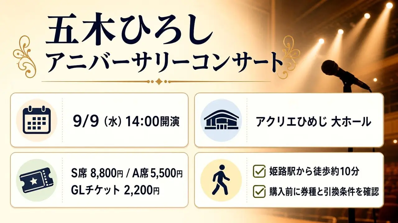 五木ひろし アクリエひめじのその他1