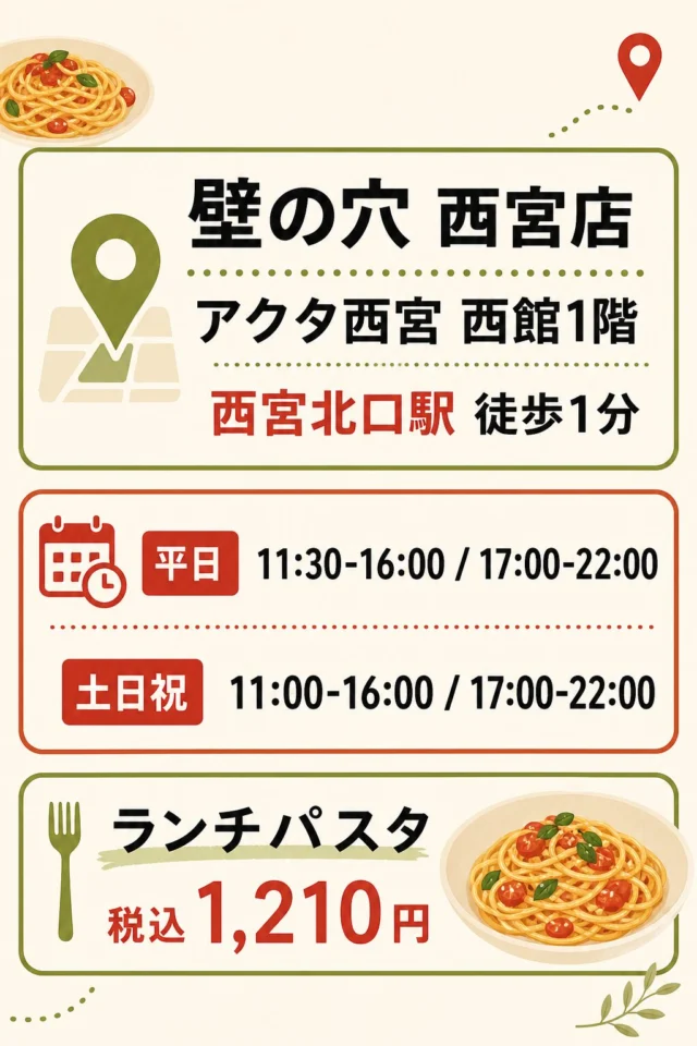 壁の穴 西宮店の場所、営業時間、ランチパスタ税込1,210円をまとめた来店前メモ