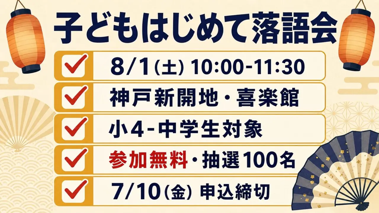 子どもはじめて落語会の日時、会場、対象、申込締切をまとめたチェック図解