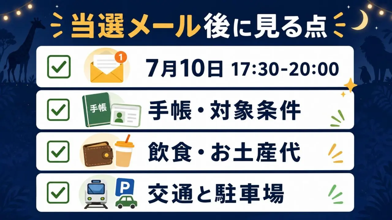 神戸どうぶつ王国ドリームナイト2026の当選後に見る点