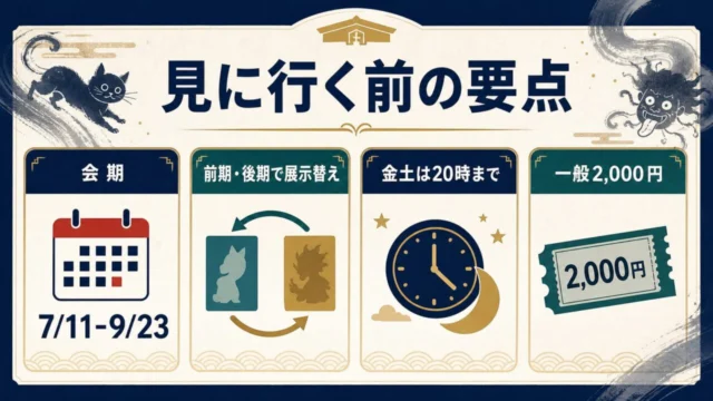 神戸市立博物館の特別展ゴールドマン コレクション 河鍋暁斎の世界を見る前の要点。会期7月11日から9月23日、前期後期の展示替え、金土20時まで、一般2,000円
