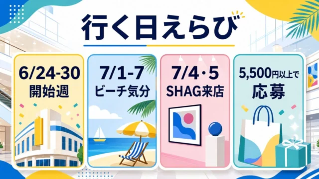 神戸阪急サマーフェスの行く日えらび。6月24日開始、7月4日・5日SHAG来店、5,500円以上応募。