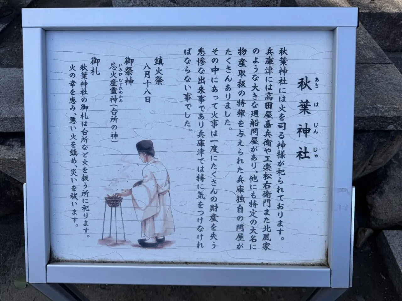 和田神社境内の秋葉神社説明板
