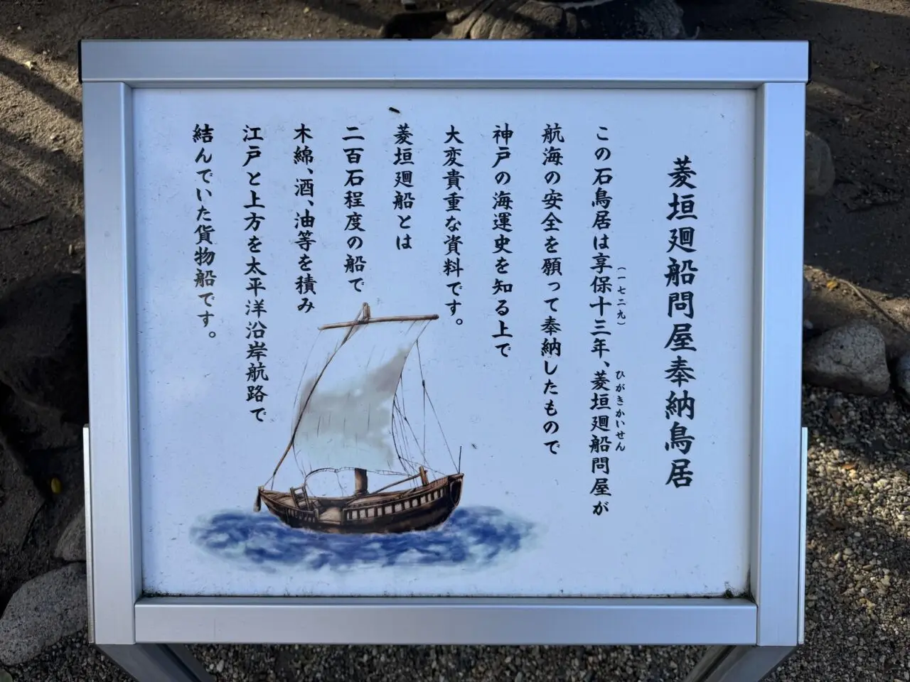 和田神社境内の菱垣廻船問屋奉納鳥居説明板