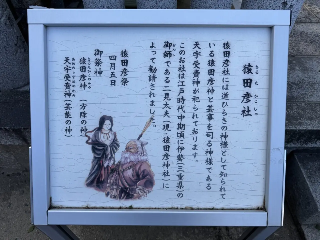 和田神社境内の猿田彦社説明板