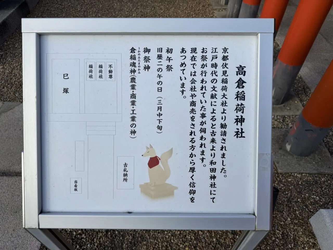 和田神社境内の高倉稲荷神社説明板