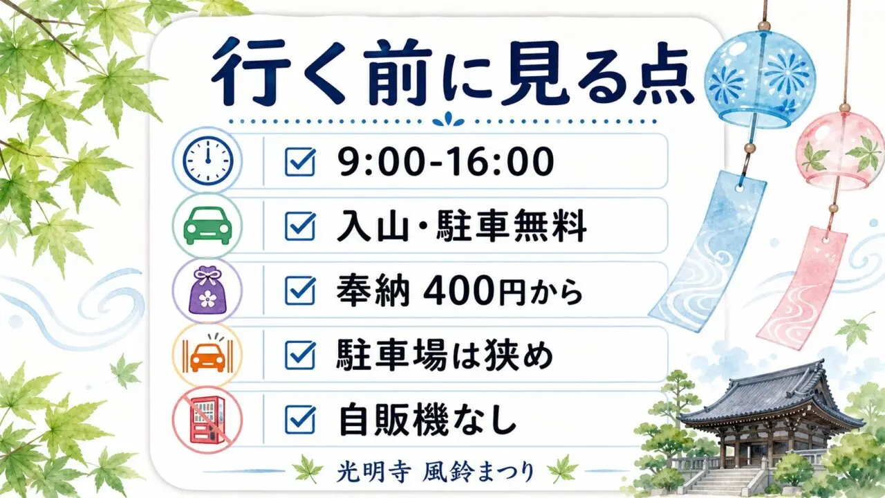 光明寺 風鈴まつりの時間、入山・駐車無料、奉納400円から、駐車場と自販機注意をまとめた図解