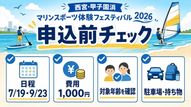 甲子園浜マリンスポーツ体験フェス2026の申込前チェック