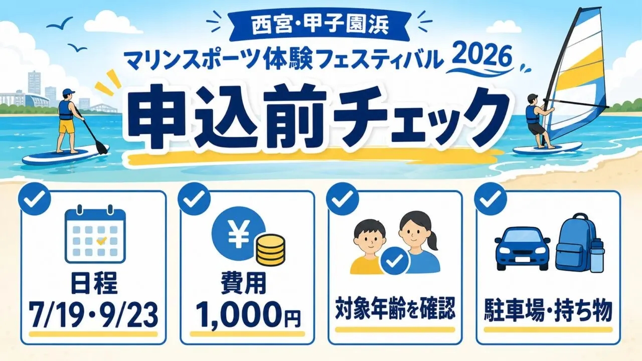 甲子園浜マリンスポーツ体験フェス2026の申込前チェック