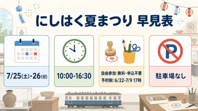にしはく夏まつりの開催日、時間、参加方法、駐車場なしの早見表
