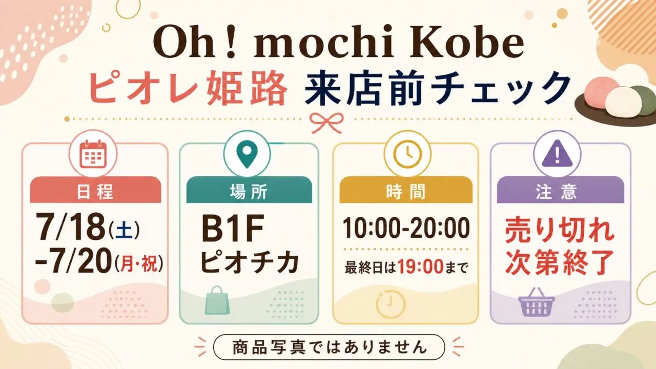 Oh！mochi Kobeピオレ姫路出店の来店前チェック図解画像