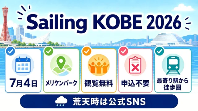 Sailing KOBE 2026 メリケンパークのその他1