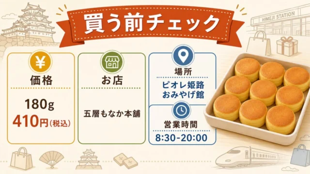 しろまるひめ鈴焼の価格と買える場所の確認ポイント