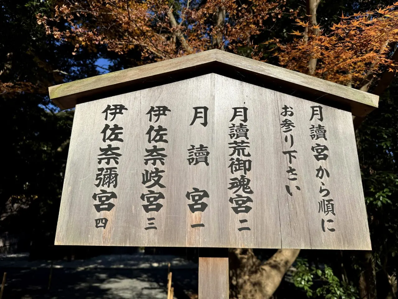 月讀宮の四別宮案内板