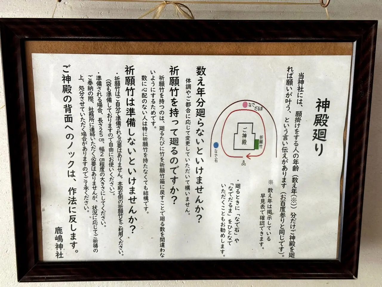 柏餅廻りの案内板鹿嶋神社独自の参拝風習を示す掲示