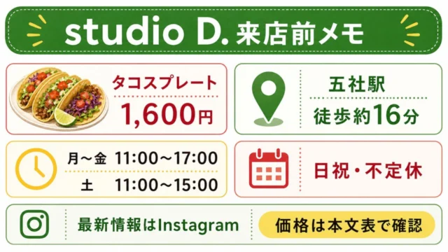 studio D.のタコスプレート価格、五社駅からの徒歩時間、営業時間、定休日、Instagram確認をまとめた図解