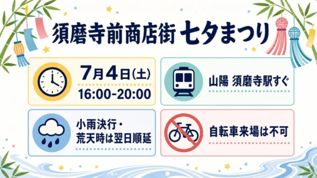 須磨寺前商店街 七夕まつりの日時、駅、雨天時、自転車来場不可をまとめた本文ビジュアル