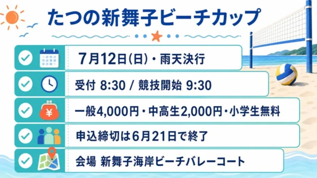 第13回たつの新舞子ビーチカップの日程・料金・申込締切チェック図解