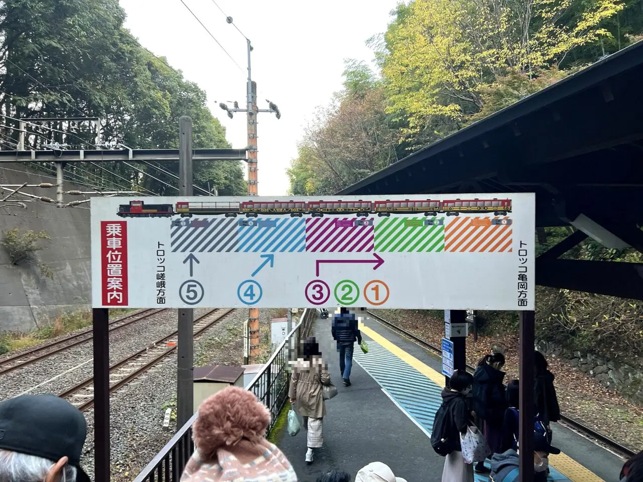 トロッコ嵐山駅ホームへの階段と乗り場案内
