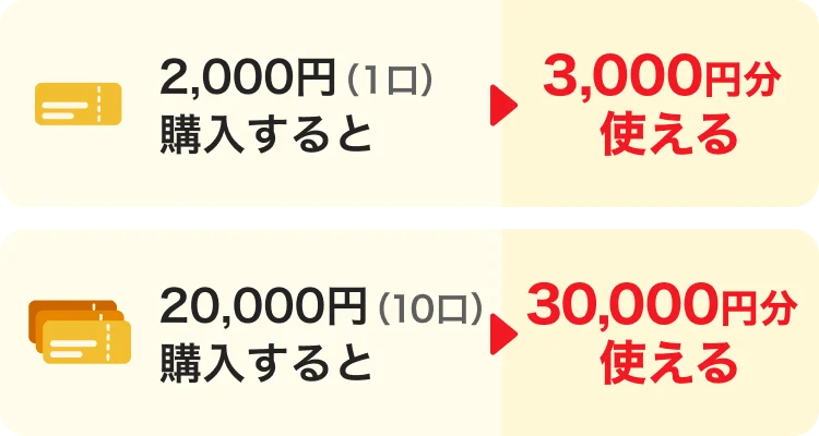赤穂市あこう地域応援デジタル商品券のPayPay公式説明画像。