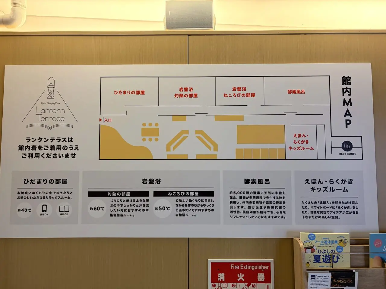 浴場・更衣・休憩エリアの案内掲示