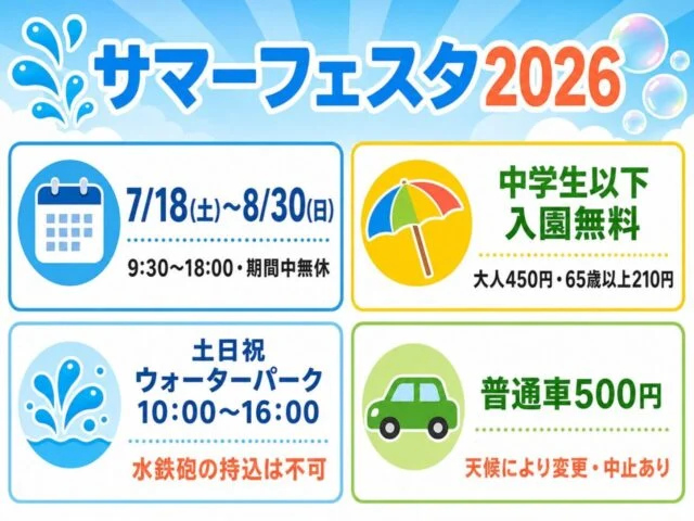 淡路島国営明石海峡公園サマーフェスタ2026の入園料と水遊び案内。大人450円、中学生以下無料、水遊びは土日祝10時から16時