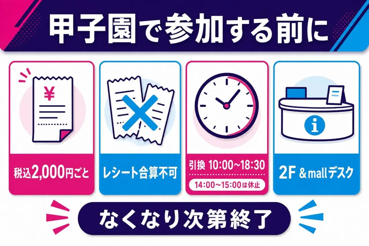 ららぽーと甲子園のBABYMONSTERキャンペーン参加条件