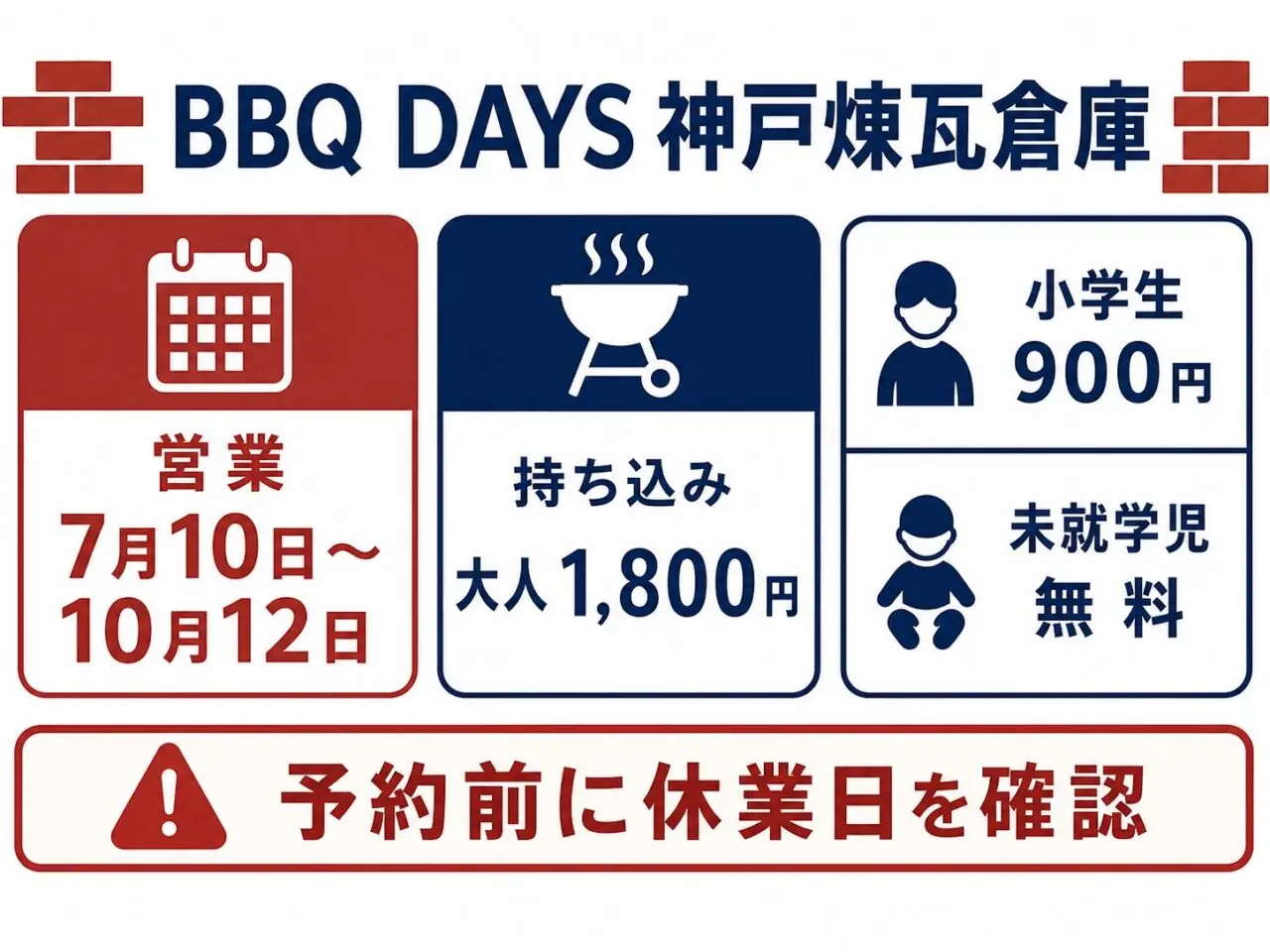 BBQ DAYS 神戸煉瓦倉庫の営業期間と持ち込み料金の早見図