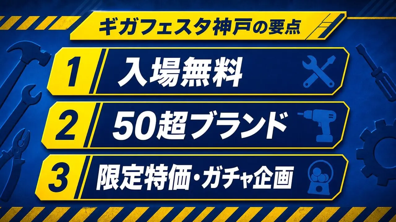 ギガフェスタ神戸の入場料と主な企画