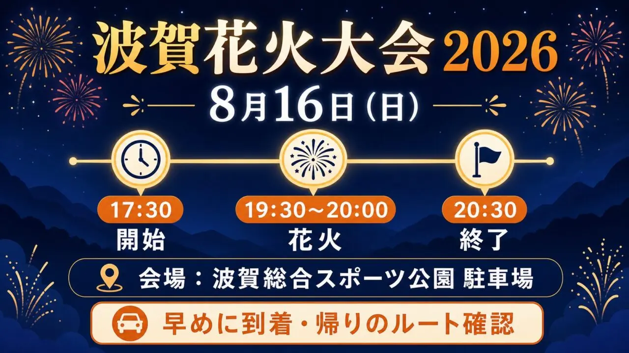 波賀花火大会2026の時間案内。8月16日17時30分開始、19時30分から20時まで花火、20時30分終了