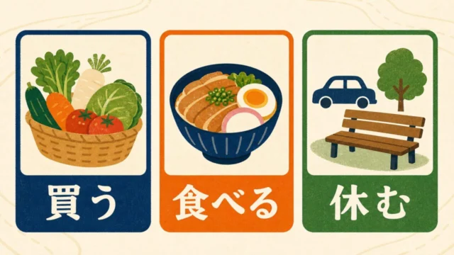 播磨・神戸 道の駅ガイド / 買う・食べる・休む