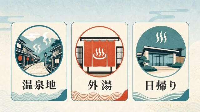 播磨・神戸 温泉ガイド / 温泉地・外湯・日帰り